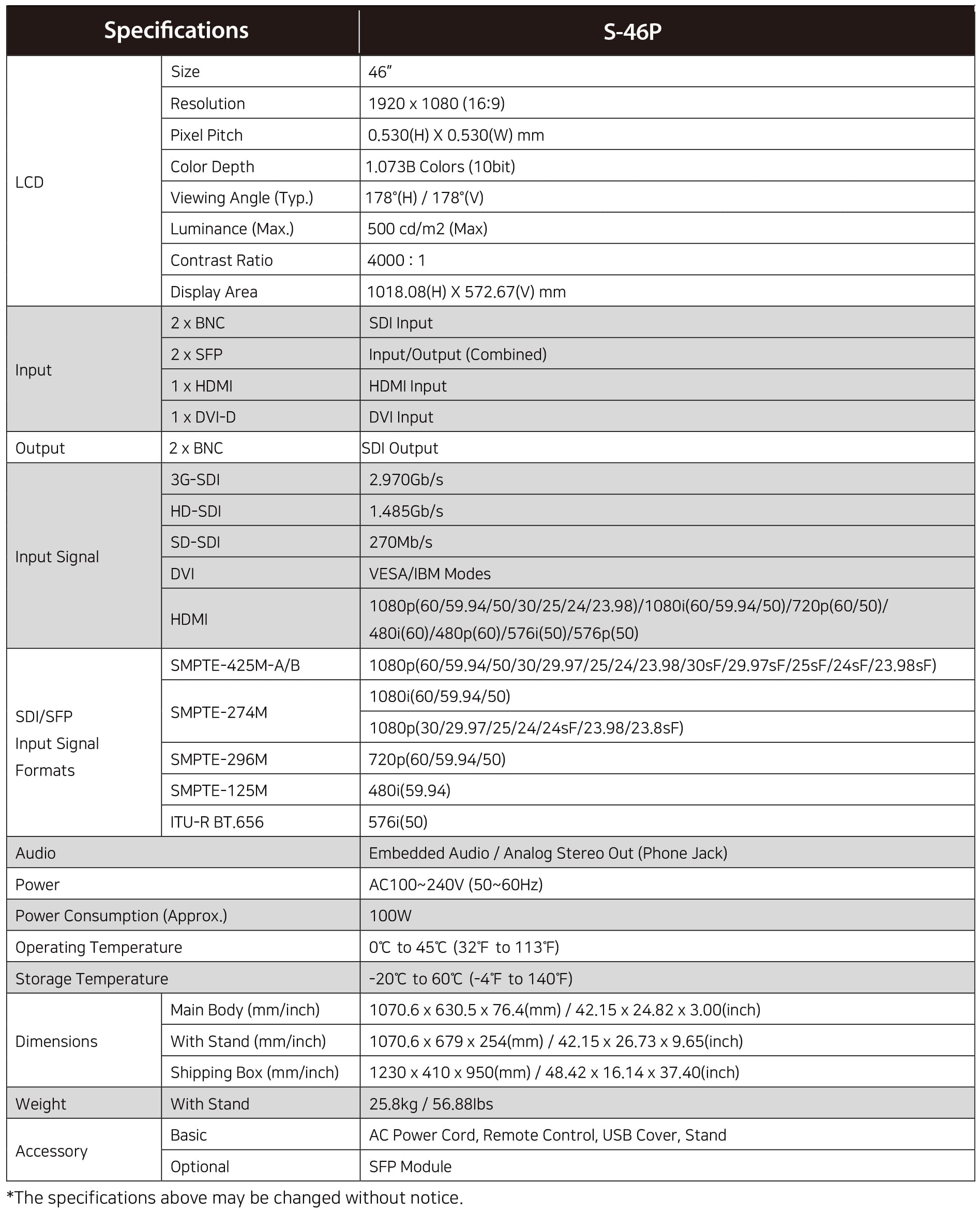 R-5T Specification